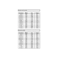 Dimmer SOL-5000 - Season Generator 9 Dimmer SOL-5000 - Season Generator -Magasin De Fournitures Pour Oiseaux De Compagnie dimmer sol 5000 season generator sol 5000 season generator sol 5000 dimmer moderne simple facile a lusage et a multiples possibi 4